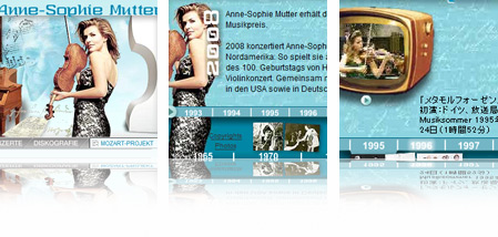 timeline anne sophie mutter